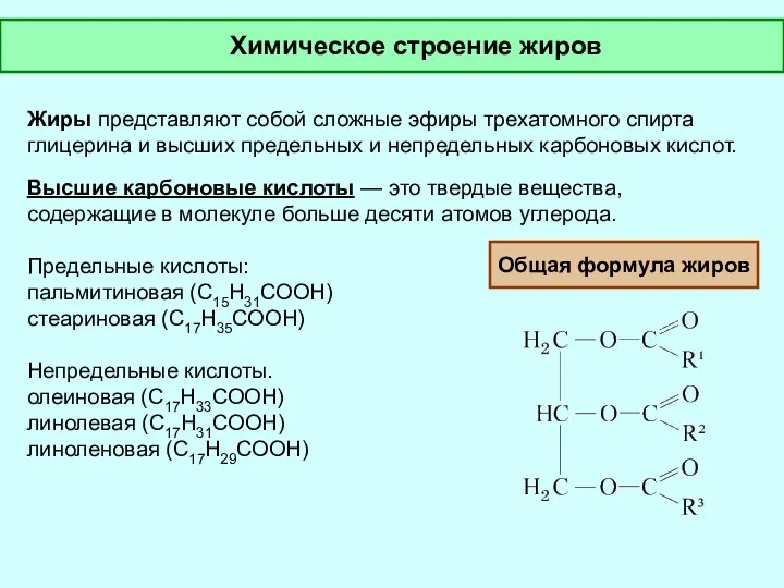 Жиры представляют собой сложные эфиры трехатомного спирта глицерина и высших предельных