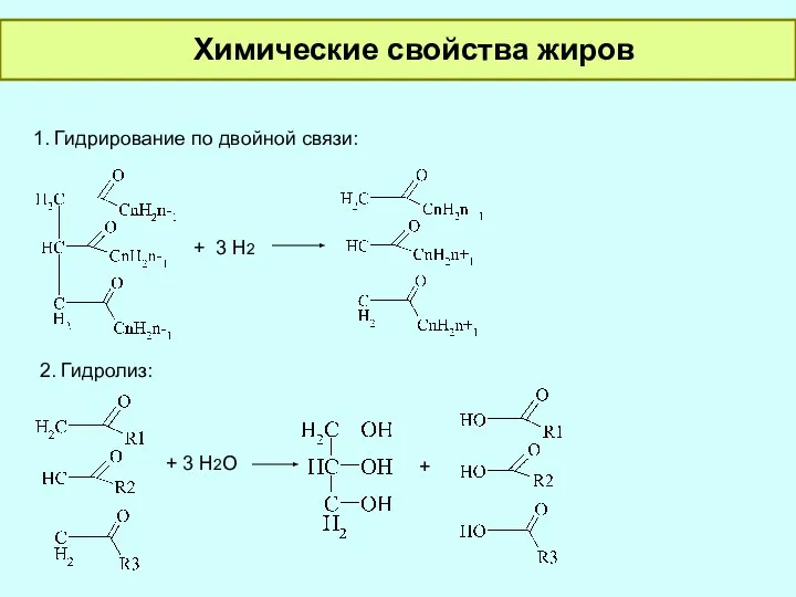 Химические свойства жиров + 3 H2 1. Гидрирование по двойной связи: