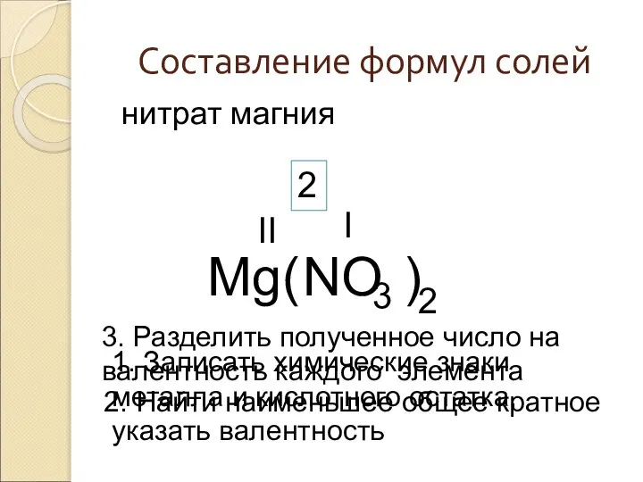 Составление формул солей NO нитрат магния 3 Mg II I 2