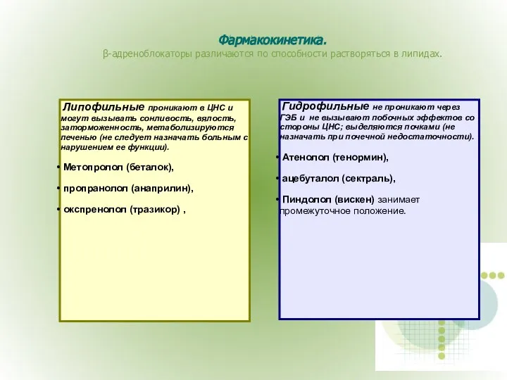 Фармакокинетика. β-адреноблокаторы различаются по способности растворяться в липидах. Липофильные проникают в