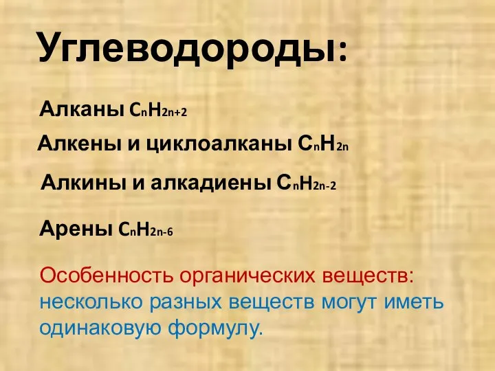 Углеводороды: Алканы CnH2n+2 Алкены и циклоалканы СnН2n Алкины и алкадиены СnH2n-2