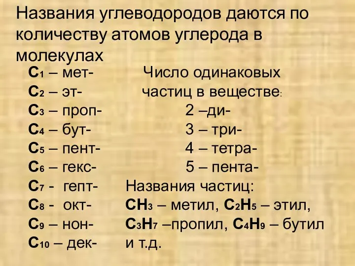 Названия углеводородов даются по количеству атомов углерода в молекулах С1 –