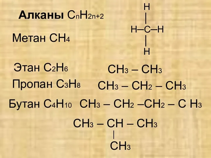 Алканы СnH2n+2 Метан СН4 Н │ Н─‌‌С─Н │ Н Этан С2Н6