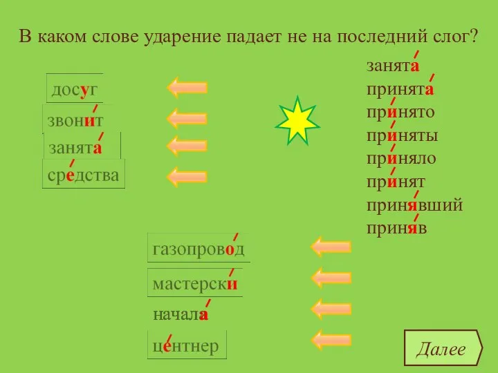 В каком слове ударение падает не на последний слог? досуг занята