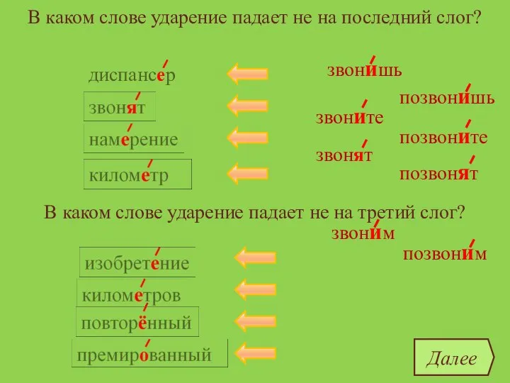 В каком слове ударение падает не на последний слог? диспансер звонят