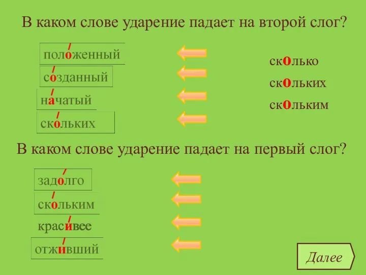 В каком слове ударение падает на второй слог? положенный созданный задолго