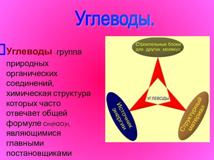 Углеводы. Углеводы - группа природных органических соединений, химическая структура которых часто