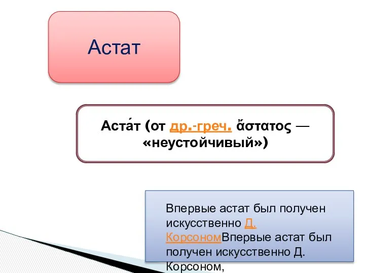 Астат Впервые астат был получен искусственно Д. КорсономВпервые астат был получен