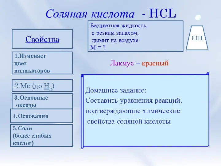 Соляная кислота - HCL Бесцветная жидкость, с резким запахом, дымит на