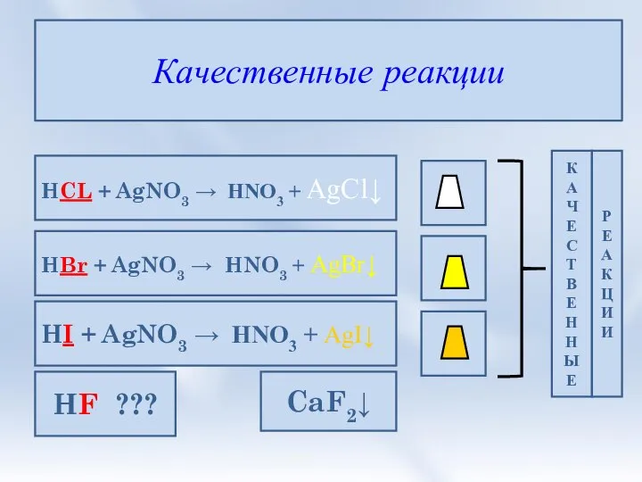 Качественные реакции HCL + AgNO3 → HNO3 + AgCl↓ HBr +