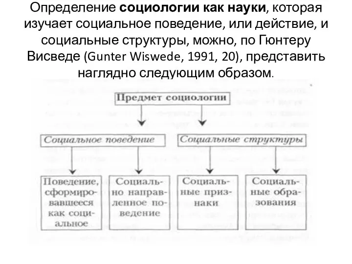 Определение социологии как науки, которая изучает социальное поведение, или действие, и