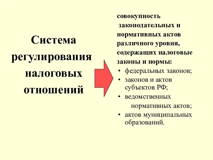 Система регулирования налоговых отношений совокупность законодательных и нормативных актов различного уровня,