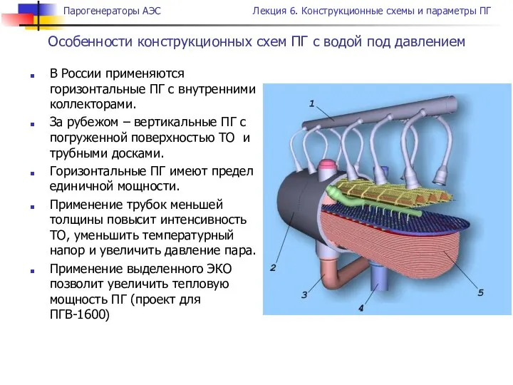 Особенности конструкционных схем ПГ с водой под давлением В России применяются