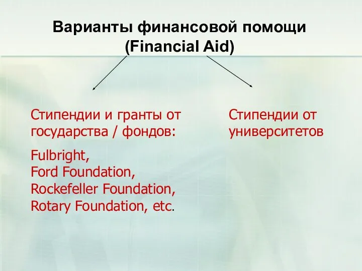 Варианты финансовой помощи (Financial Aid) Стипендии и гранты от государства /