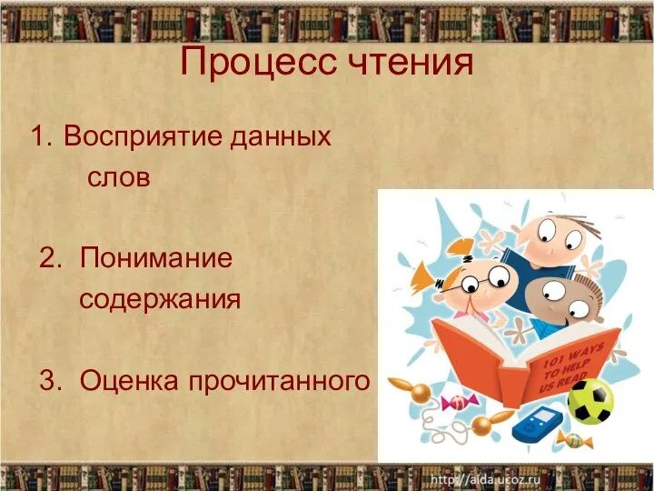 Процесс чтения Восприятие данных слов 2. Понимание содержания 3. Оценка прочитанного