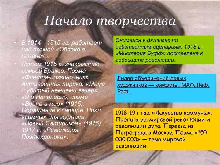 Начало творчества В 1914—1915 гг. работает над поэмой «Облако в штанах».