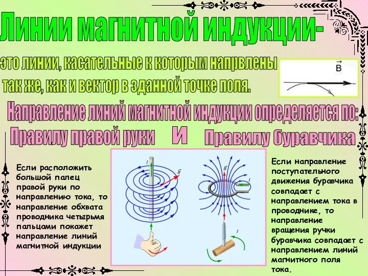 Линии магнитной индукции- это линии, касательные к которым напрвлены так же,