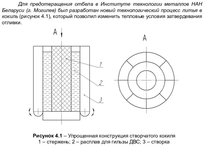 Рисунок 4.1 – Упрощенная конструкция створчатого кокиля 1 – стержень; 2