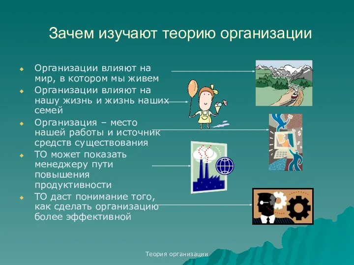 Теория организации Зачем изучают теорию организации Организации влияют на мир, в