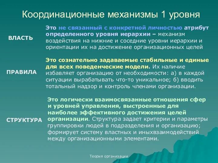 Теория организации Координационные механизмы 1 уровня ВЛАСТЬ Это не связанный с