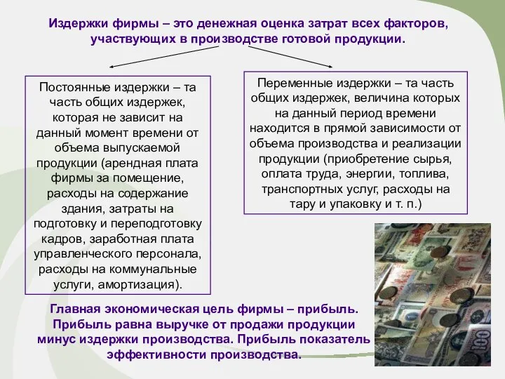 Издержки фирмы – это денежная оценка затрат всех факторов, участвующих в