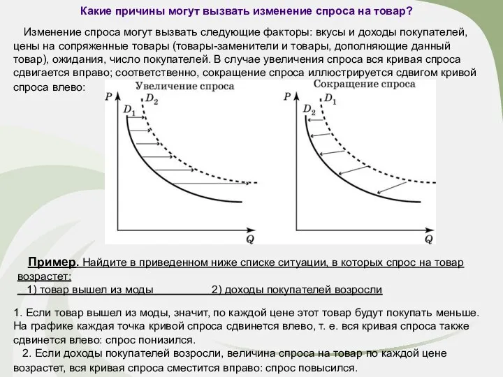 Какие причины могут вызвать изменение спроса на товар? Изменение спроса могут