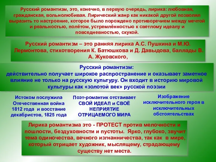 СВОЙ ИДЕАЛ и СВОЁ НЕПРИЯТИЕ ОТРИЦАЕМОГО МИРА Русский романтизм, это, конечно,