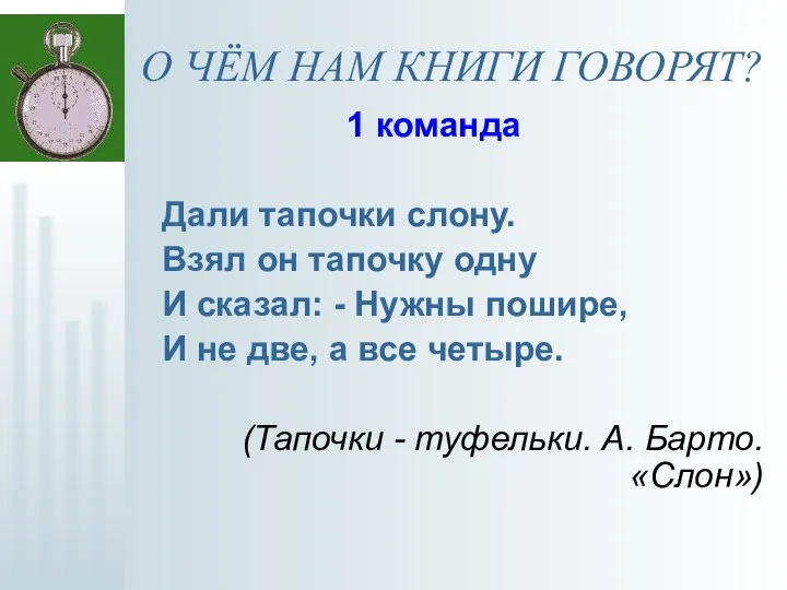 О ЧЁМ НАМ КНИГИ ГОВОРЯТ? 1 команда Дали тапочки слону. Взял