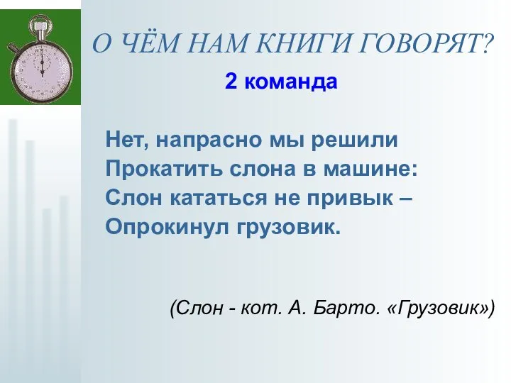 О ЧЁМ НАМ КНИГИ ГОВОРЯТ? 2 команда Нет, напрасно мы решили