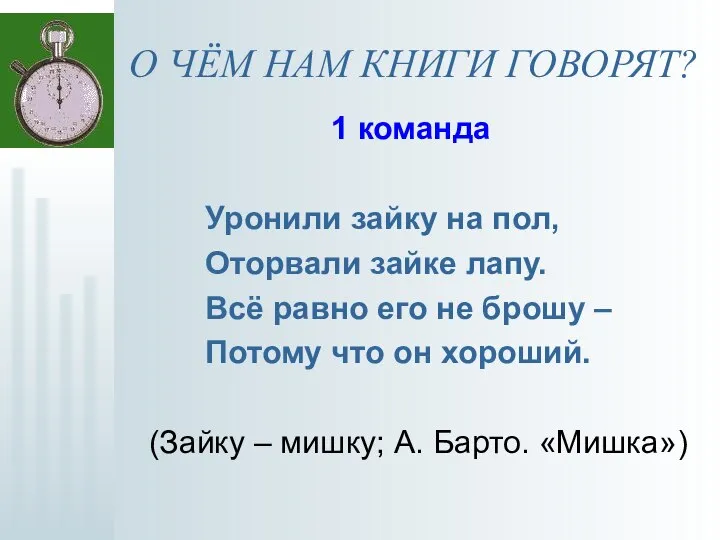 О ЧЁМ НАМ КНИГИ ГОВОРЯТ? 1 команда Уронили зайку на пол,