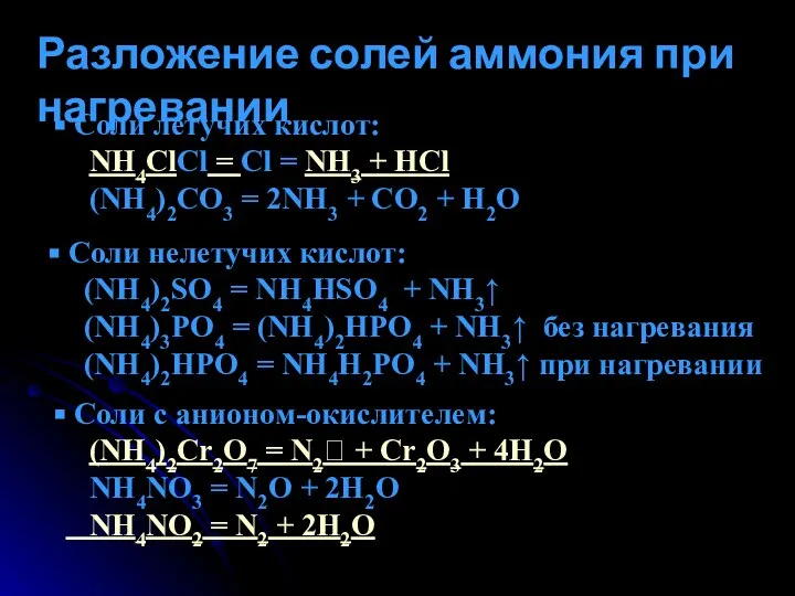 Разложение солей аммония при нагревании Соли летучих кислот: NH4ClCl = Cl