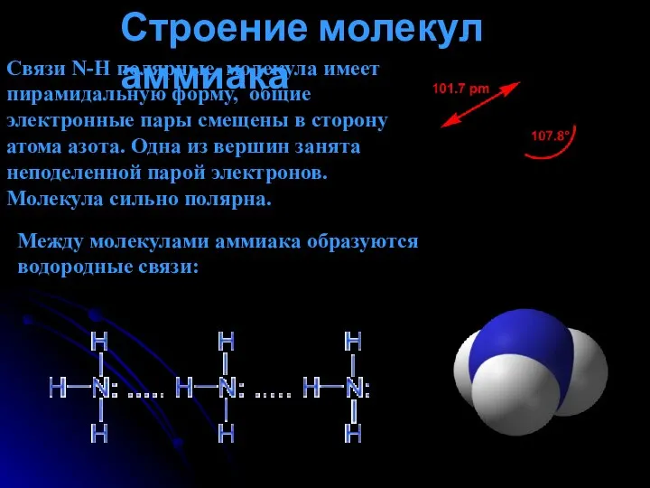 Строение молекул аммиака Между молекулами аммиака образуются водородные связи: Связи N-H