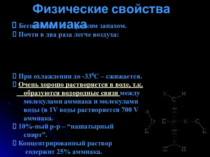 Физические свойства аммиака Бесцветный газ с резким запахом. Почти в два