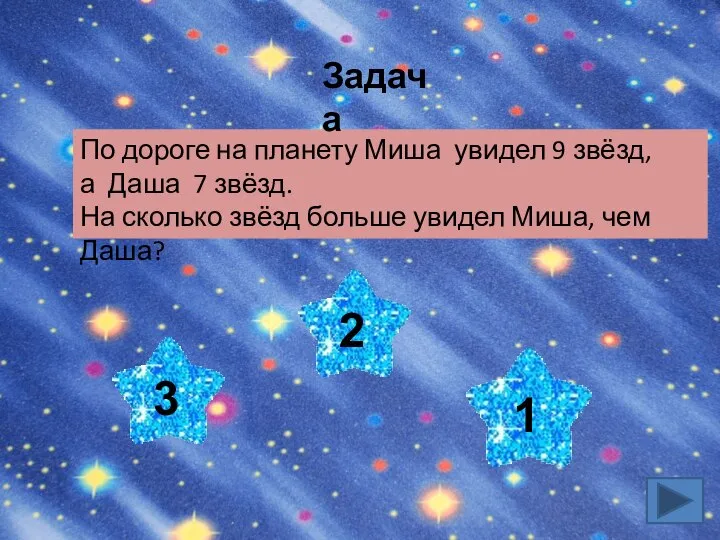 По дороге на планету Миша увидел 9 звёзд, а Даша 7