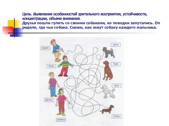 Цель. Выявление особенностей зрительного вос­приятия, устойчивости, концентрации, объема внимания. Друзья пошли