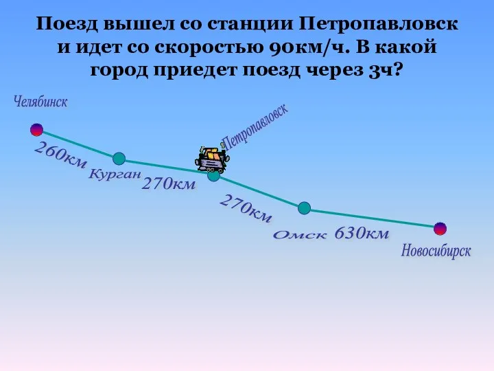 Поезд вышел со станции Петропавловск и идет со скоростью 90км/ч. В