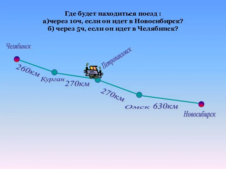 Где будет находиться поезд : а)через 10ч, если он идет в