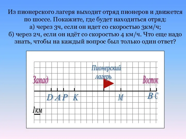 Из пионерского лагеря выходит отряд пионеров и движется по шоссе. Покажите,