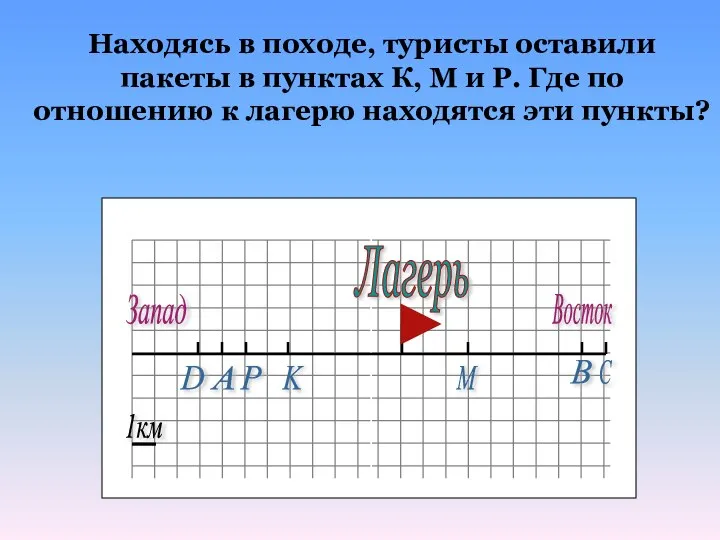 Находясь в походе, туристы оставили пакеты в пунктах К, М и