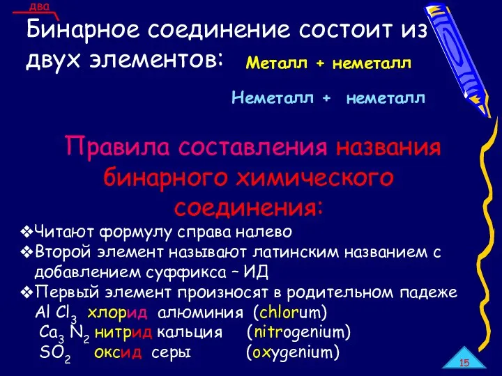 два Бинарное соединение состоит из двух элементов: Металл + неметалл Неметалл