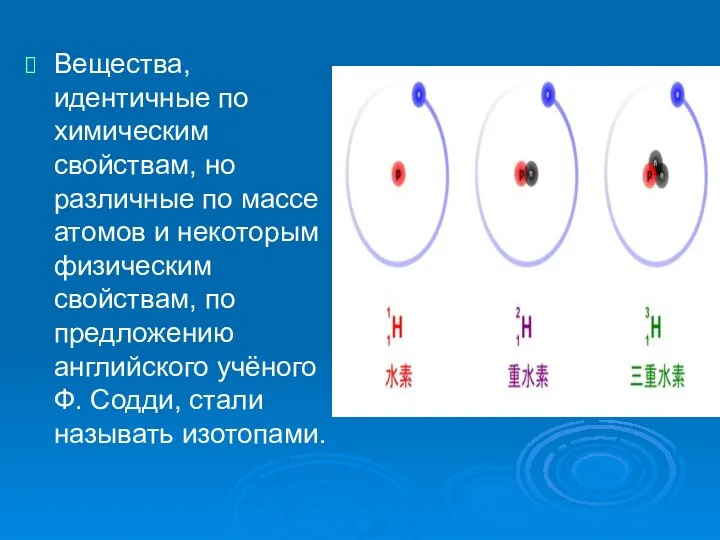 Вещества, идентичные по химическим свойствам, но различные по массе атомов и