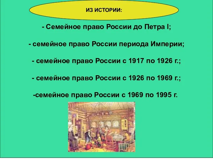 - Семейное право России до Петра I; - семейное право России