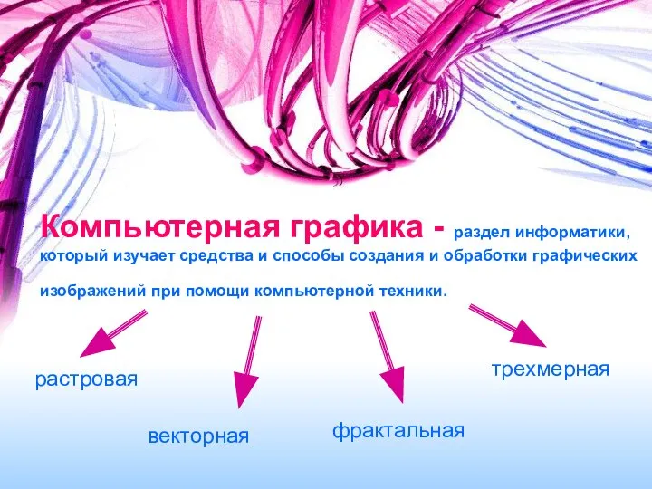 Компьютерная графика - раздел информатики, который изучает средства и способы создания