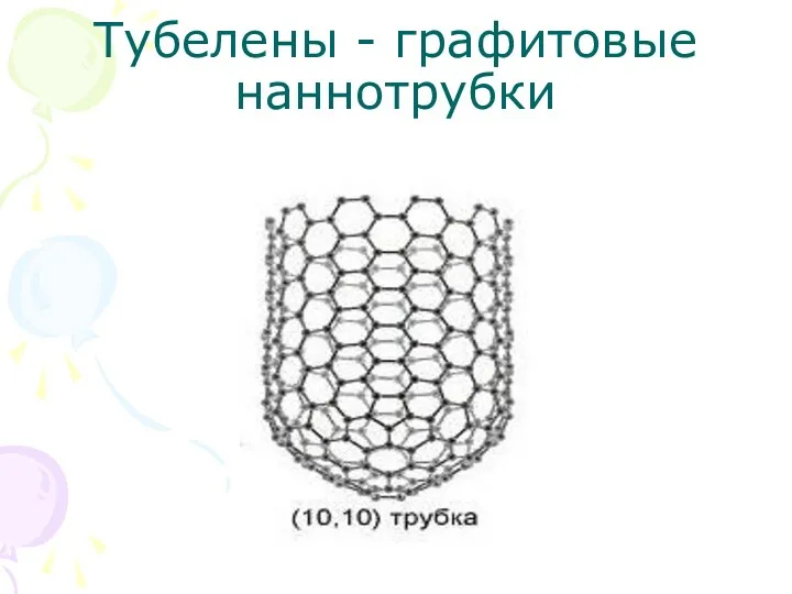 Тубелены - графитовые наннотрубки