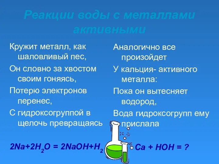 Реакции воды с металлами активными Кружит металл, как шаловливый пес, Он