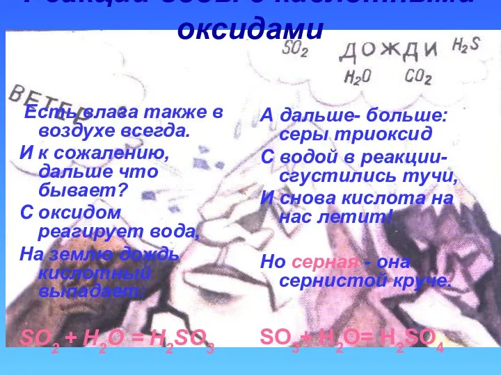 Реакции воды с кислотными оксидами Есть влага также в воздухе всегда.