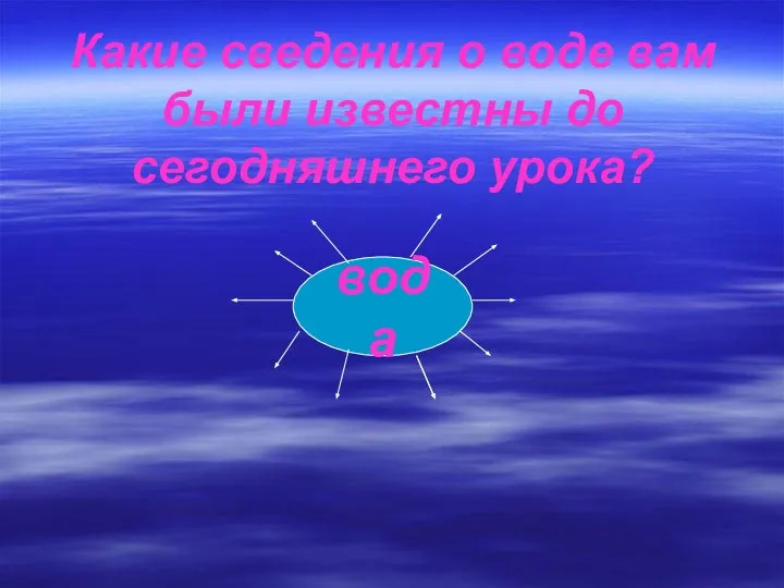 Какие сведения о воде вам были известны до сегодняшнего урока? вода