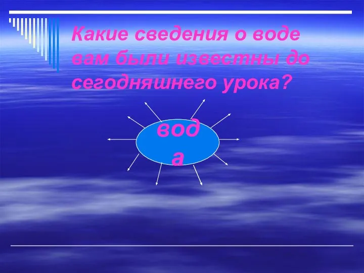 Какие сведения о воде вам были известны до сегодняшнего урока? вода