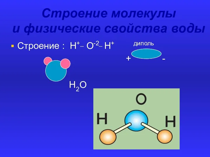 Строение молекулы и физические свойства воды Строение : Н+_ О-2_ Н+ диполь + - Н2О