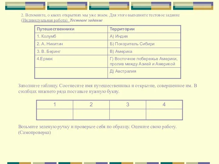 2. Вспомните, о каких открытиях мы уже знаем. Для этого выполните